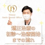 治療の流れ～初診から開始まで～